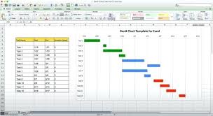Project Plan Gantt Chart Template Project Management Chart In Excel