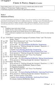 STUDENTS  DISCUSSIONS FORUM Proper Essay Form Resume Formt Cover Letter Examples AppTiled com Unique  App Finder Engine Latest Reviews