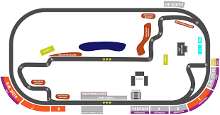 Indianapolis Motor Speedway Indianapolis In Seating Chart