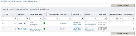 customize harepoint helpdesk request