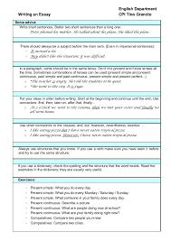 essays in this i believe book essay about the dust bowl best     Essay practice questions Business Insider New SAT Writing Paper