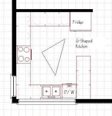Kitchen Design Drawings