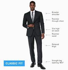 how suits for big men should fit a