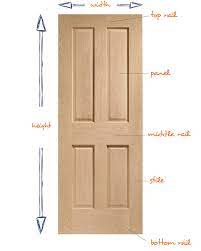 Door Size Guide Door Size Conversion