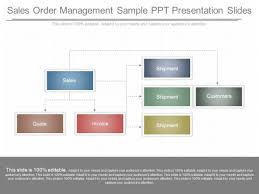Sales Order Management Sample Ppt Presentation Slides Powerpoint