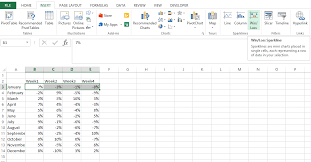 Win Loss Chart In Excel Datascience Made Simple