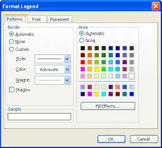Formatting The Border Of A Legend Microsoft Excel