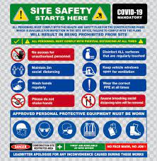Security Check Required Promotion Sign Design Builder Signage gambar png