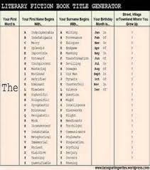 Best     Story title generator ideas on Pinterest   Creative     Essay name generator