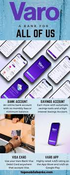 Bank account services provided by varo bank, n.a. Varo Bank Review 2021 First Usa Digital Full Bank