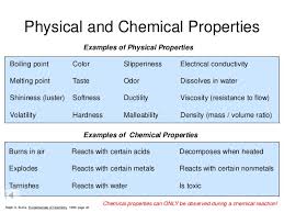 Helium Physical Properties Of Helium