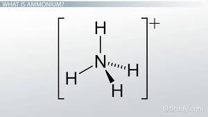 ammonium formula symbol structure