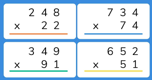 Long Multiplication Method KS2: How To Teach It Step-By-Step