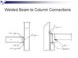 structural steel construction standard