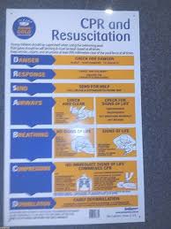 Cpr Sign 2017 Updated Drsabcd Swimming Pool Aussie Gold Resuscitation