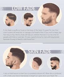 Hairstyles, haircuts, hair care and hairstyling. Fade Haircut Guide 5 Popular Types Of Fade Cut Men S Hairstyle Tips