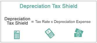 Depreciation Tax Shield What Is It