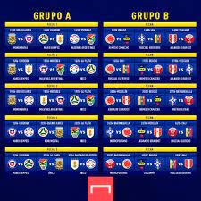 Revisa todos los detalles del máximo torneo de sudamérica. Goal En Espanol Copa America 2021 Asi Sera El Facebook
