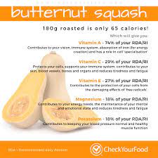 ernut squash infographic