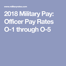 2018 Military Pay Officer Pay Rates O 1 Through O 5 Usmc