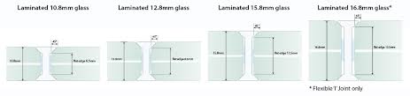 Frameless Glass Partitioning Dry Joint