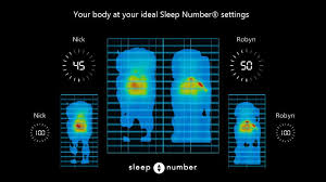 sleep number 360 i10 smart bed with