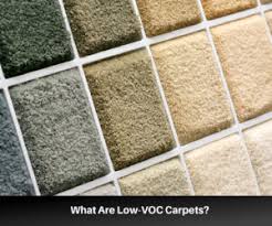 carpet piles explained