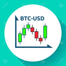 Bitcoin To Dollar Candlestick Chart Icon Financial Graph Sign
