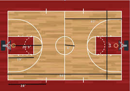 basketball court dimensions youth
