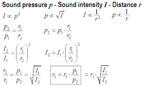 Sound Pressure Distance