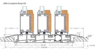 Ce Center Multi Slide Glass Doors