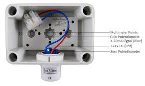 Carbon Monoxide Sensor Transmitter For