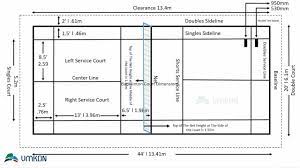 badminton court dimensions