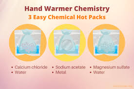 Hand Warmer Chemistry Easy Chemical
