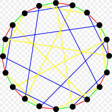 Circle Graph Theory Vertex Path Png 1024x1024px Graph