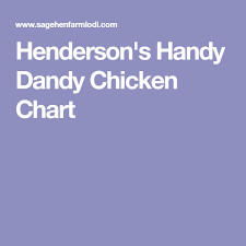 Hendersons Handy Dandy Chicken Chart Chicken Breeds Chart