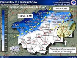 charlotte weather trace of snow