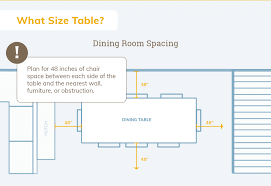 A Table And Chair Sizing Guide