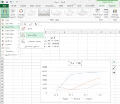 Link Chart Title To Cell Ajp Excel Information