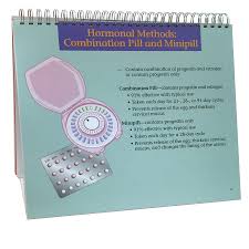 Understanding Birth Control Flip Chart Health Edco