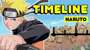 The Complete Naruto Timeline