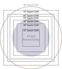 Tablecloth Sizes Tablecloth Topper Sewing Projects