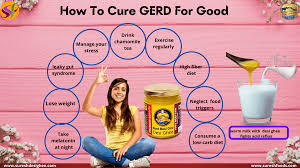 fastest way to cure gerd for good