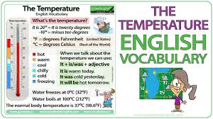 The Temperature In English Vocabulary