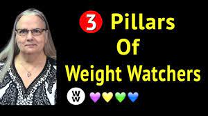 the 3 pillars of weight watchers you
