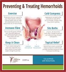Internal hemorrhoids are comparatively much more manageable and usually have no symptoms. Exclusive Article Female Internal Hemorrhoids Blood On Stool Hemorrhoid Stools Item Risk Factors For Hemorrhoids On Screening Colonoscopy