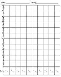 Self Recording Bar Graph For Kids To Monitor Their Own