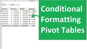 How To Apply Conditional Formatting To Pivot Tables