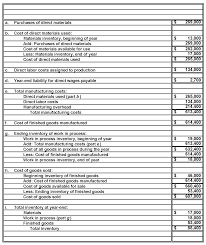 Sales Variances Accounting Assignment Help   Accounting Homework     statistics Homework assignment help   homework help