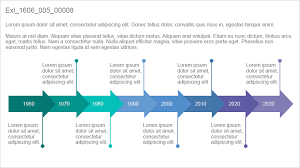 Adobe Captivate Template Of The Week Timeline With Arrows